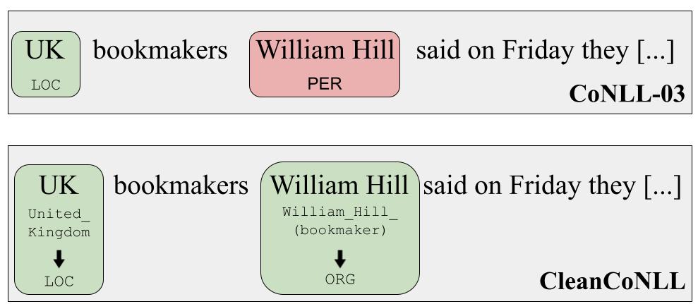 Alan Akbik Professor Of Machine Learning